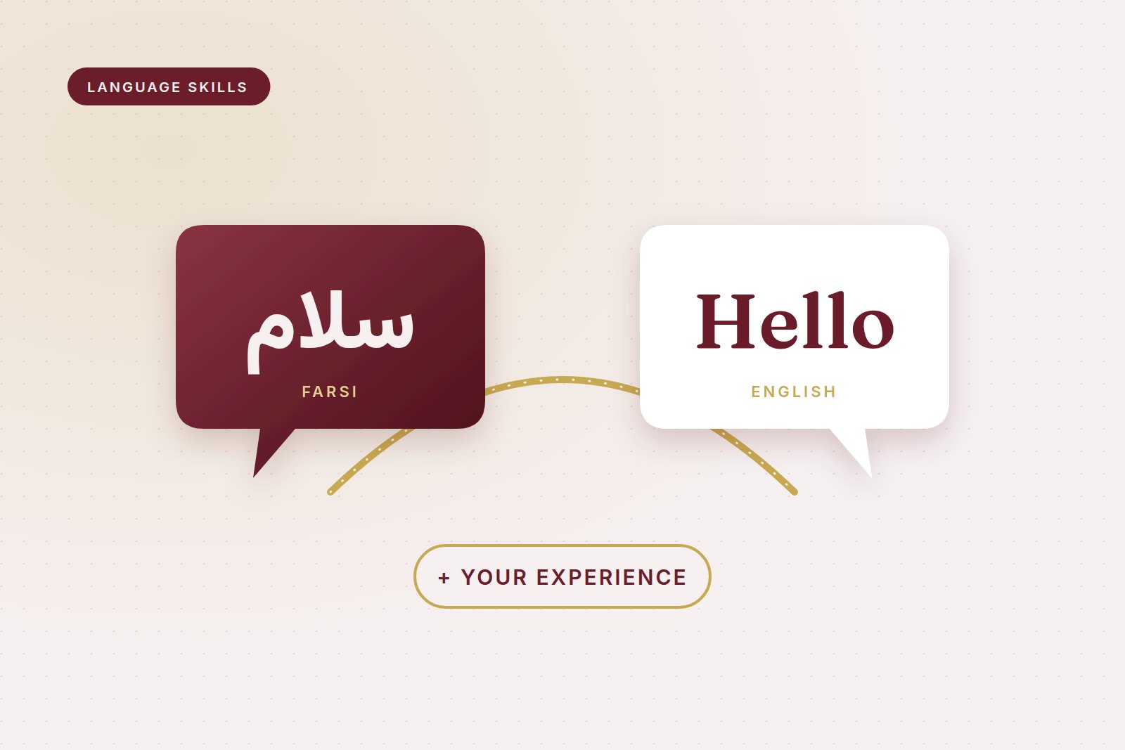 Illustration of two speech bubbles saying hello in Farsi and in English